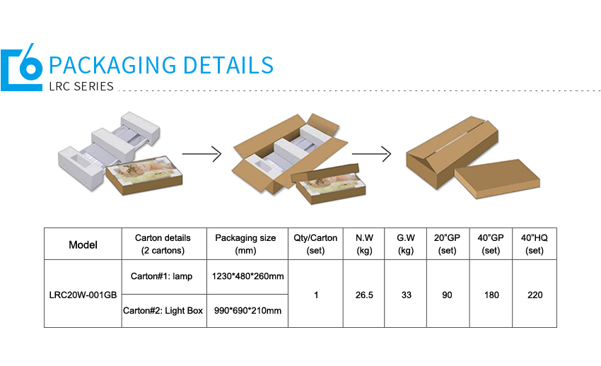  Power Saving Solar Advertising System