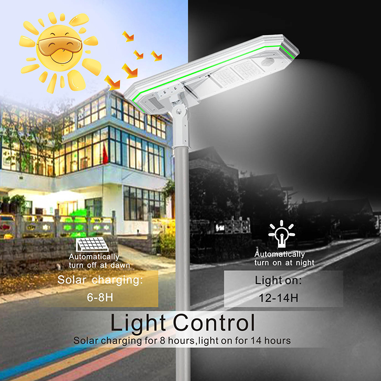 solar street lights for sale