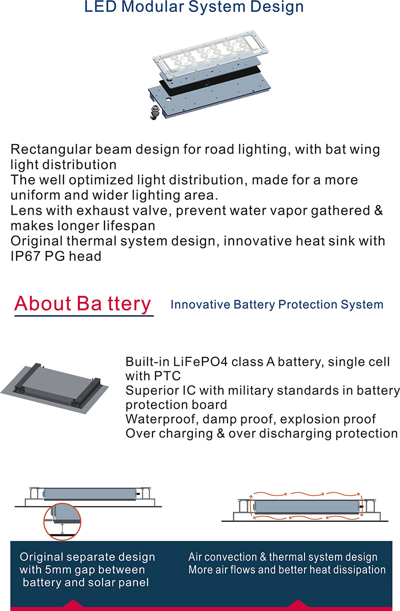 solar street light price solar street light High Quality Battery 40Watt Full led solar street