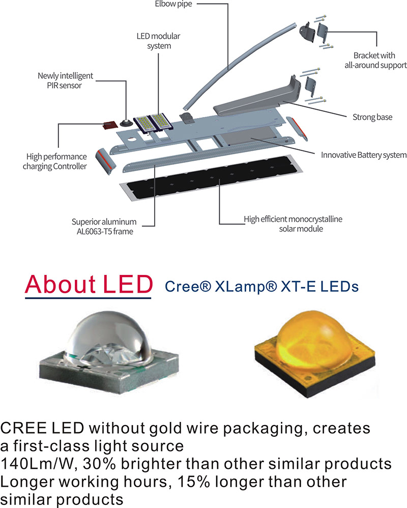 solar street light price solar street light High Quality Battery 40Watt Full led solar street