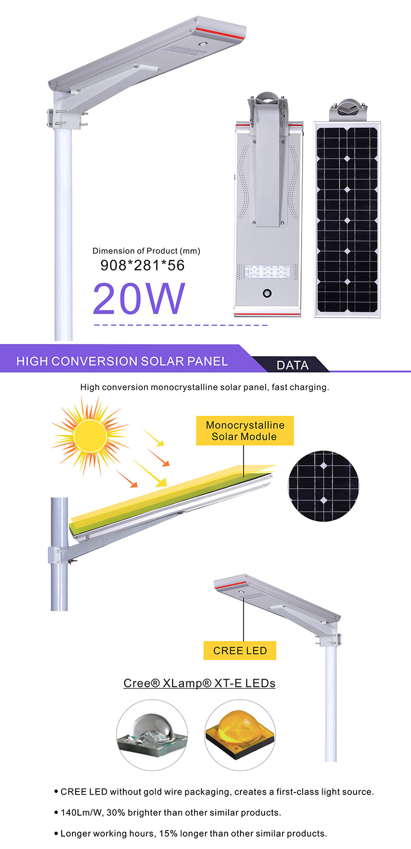 Solar LED Street Light with PIR Motion Sensor High Brightness Outdoor Ip65