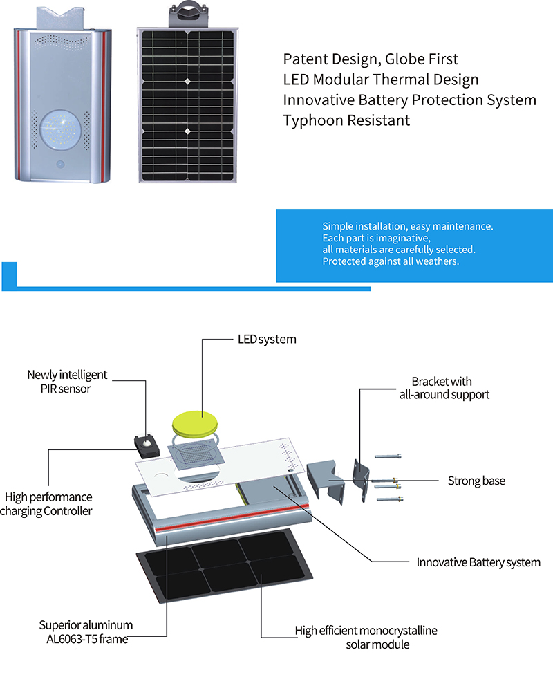 Exterior All Wattage Outdoor Led Ip65 Lamp Focos LED Solar Street Light