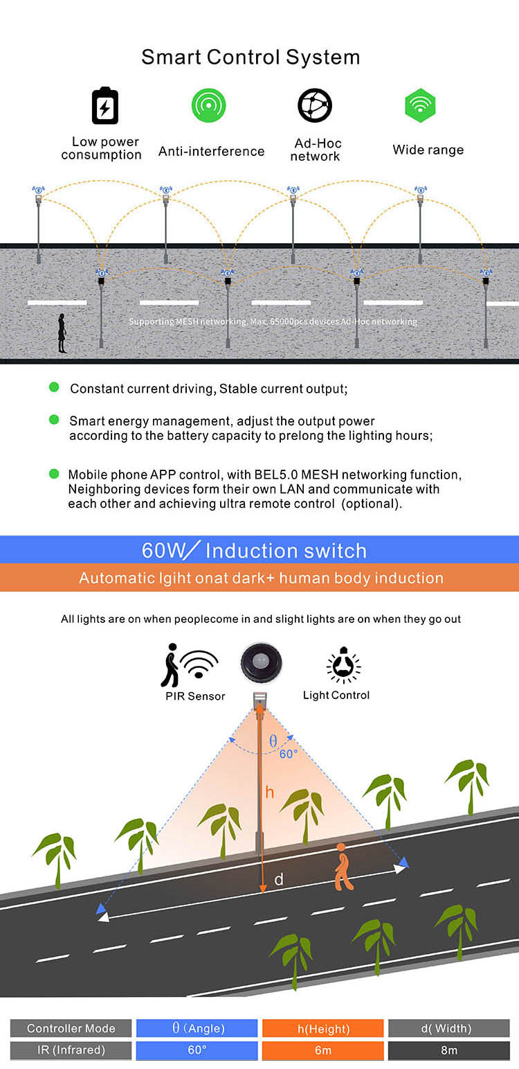 solar street lights prices Integrated lamp