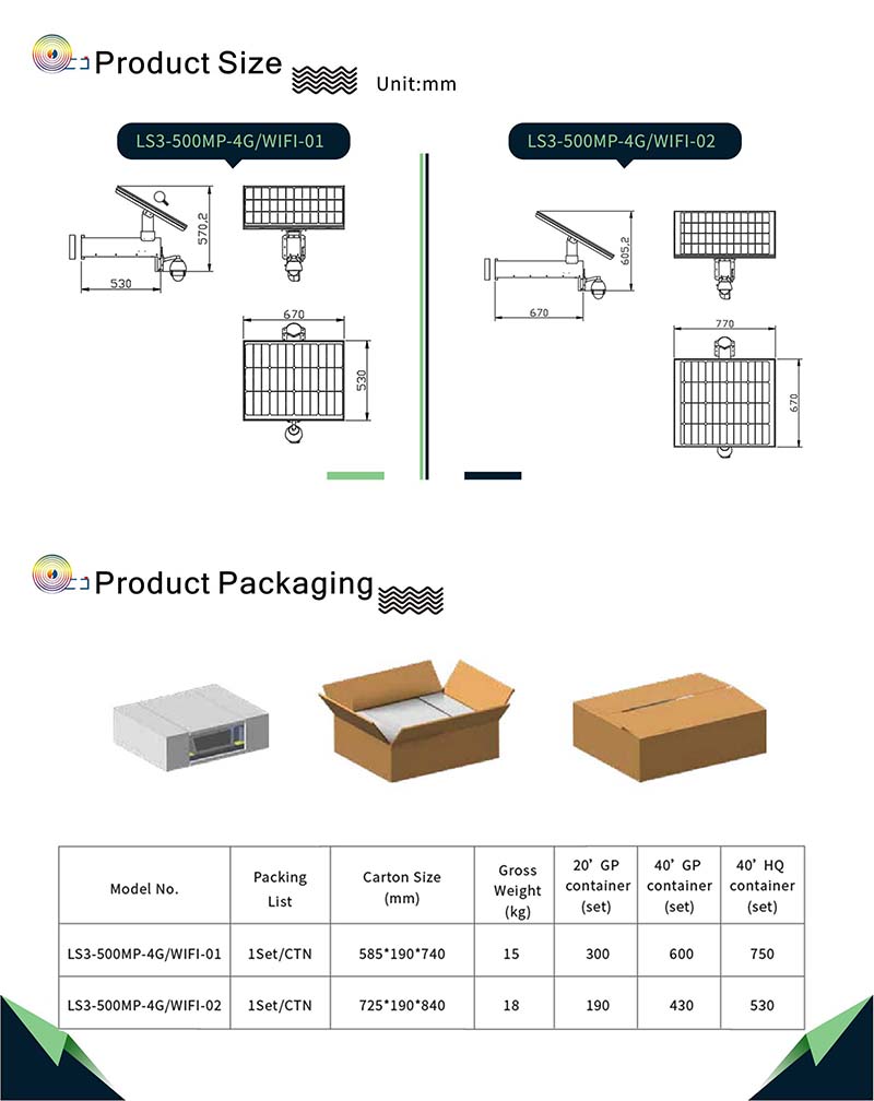 1080p 4MP PIR low power solar camera