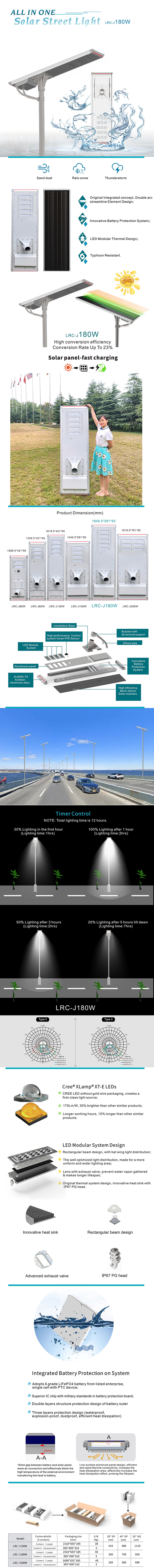 solar street light all in one