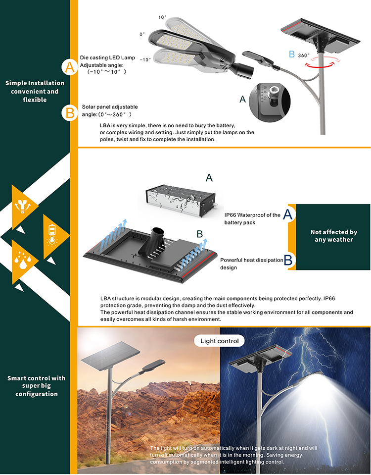 outdoor Pole Solar shoebox LED Street Light 50w 100w 150w 200w street light photocell