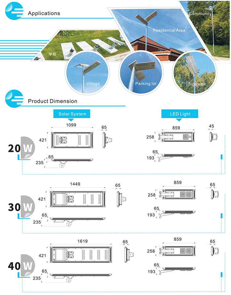  all in one solar led street light integrated motion sensor lamp