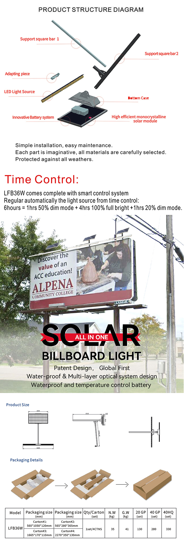 LED flood solar billboard lights