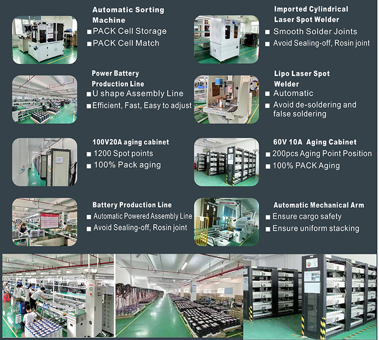 Energy Storage Multi-charging Mode