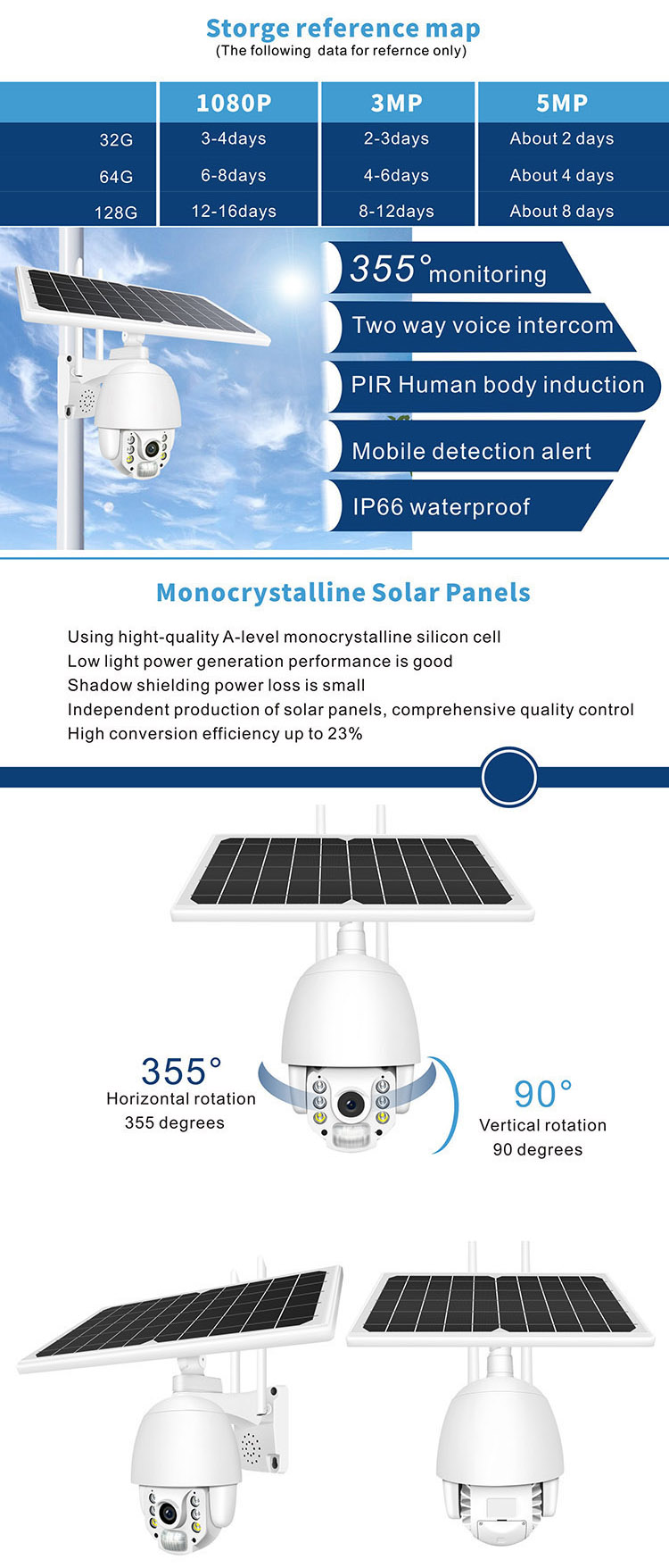 Mini Size Wifi PTZ Outdoor IP Camera Mini Size Wifi PTZ Outdoor IP Camera