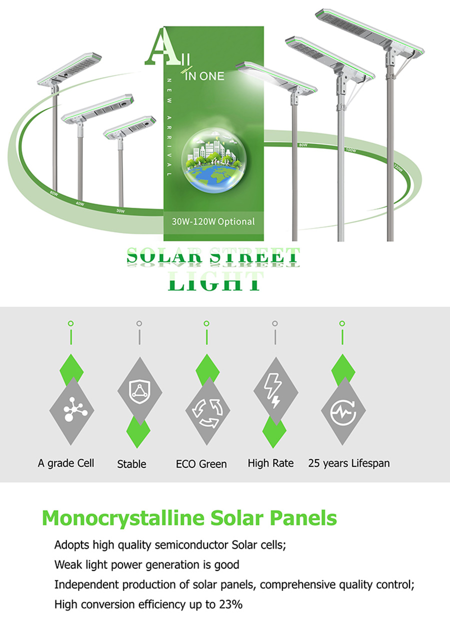 All In One LED Solar Street Light