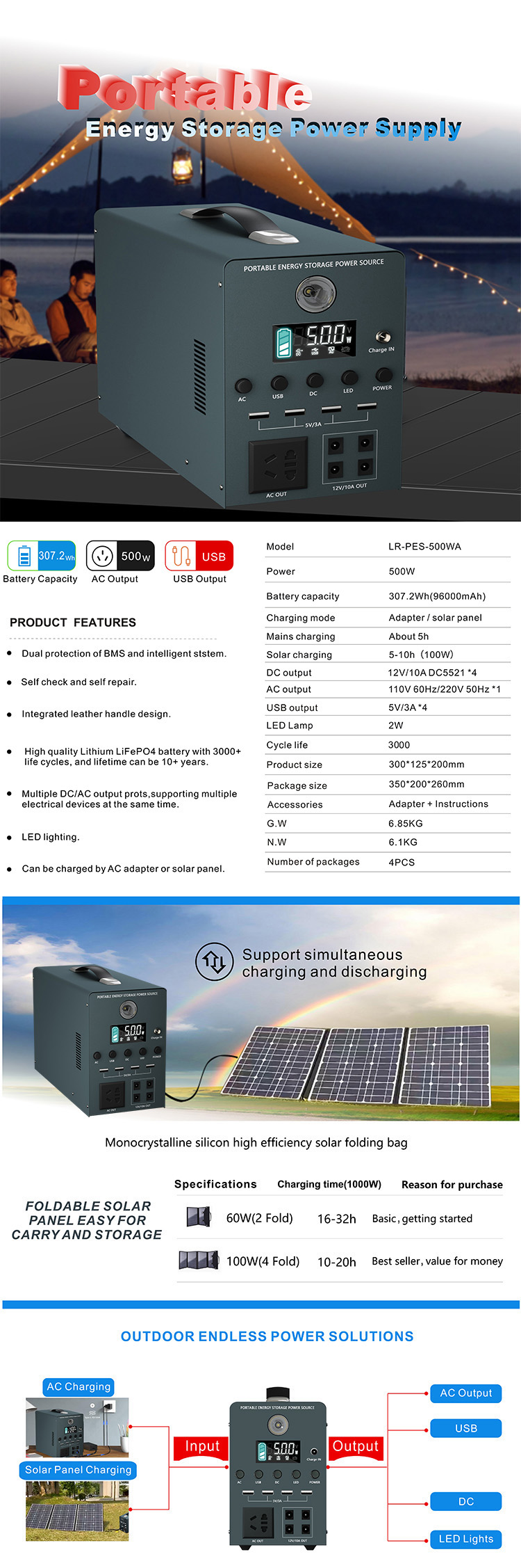 Outdoor Mobile energy Storage Power Supply