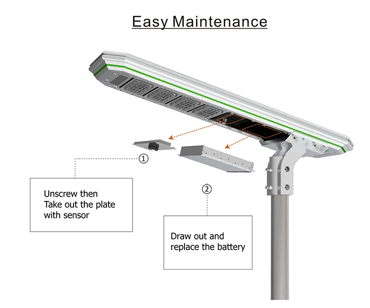 Solar street light