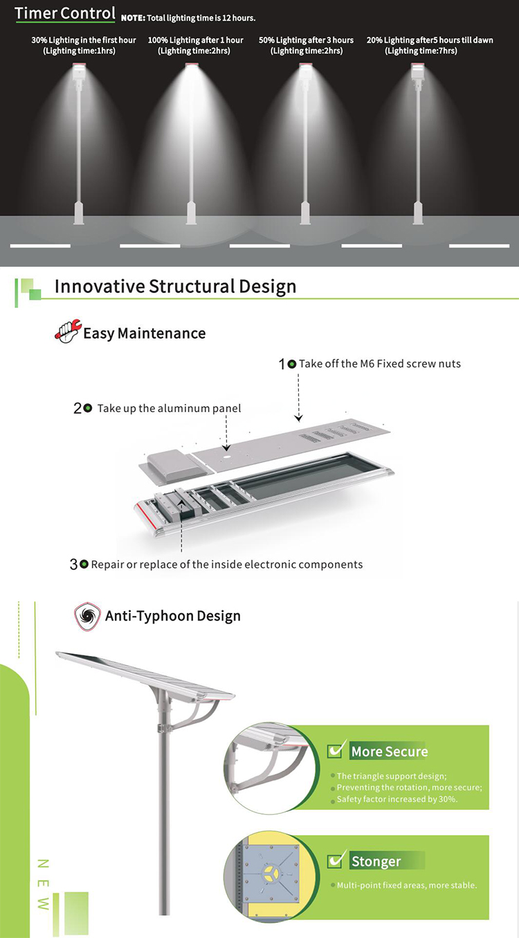 Aluminum Solar Power Solar Street Lights