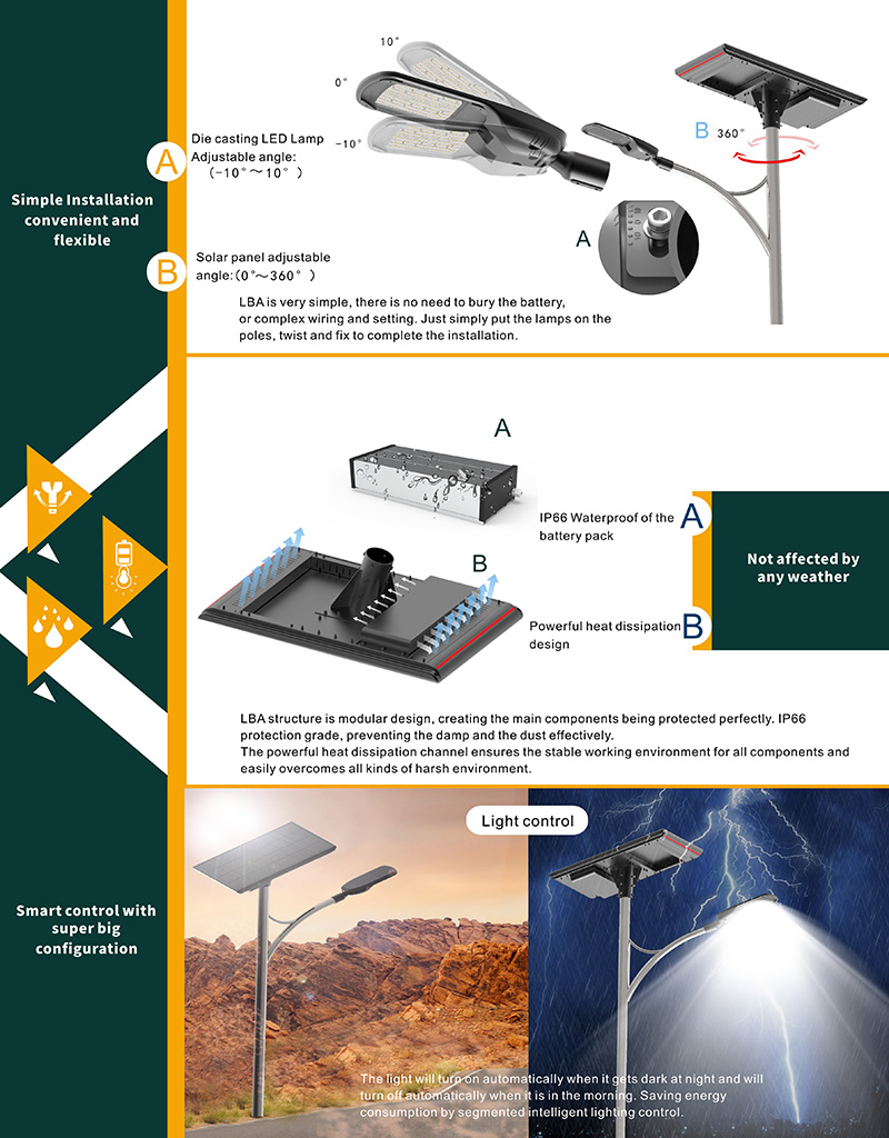 Energy-saving and environment-friendly solar street lighting