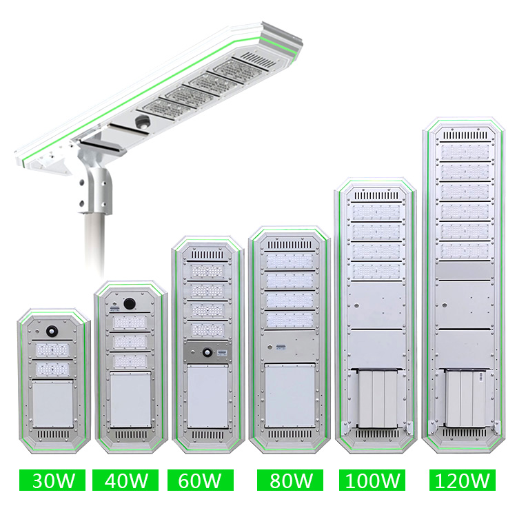 ALL IN ONE 01 SOLAR STREET LIGHT