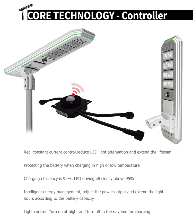 Solar Street Lights All-in-one Solar base