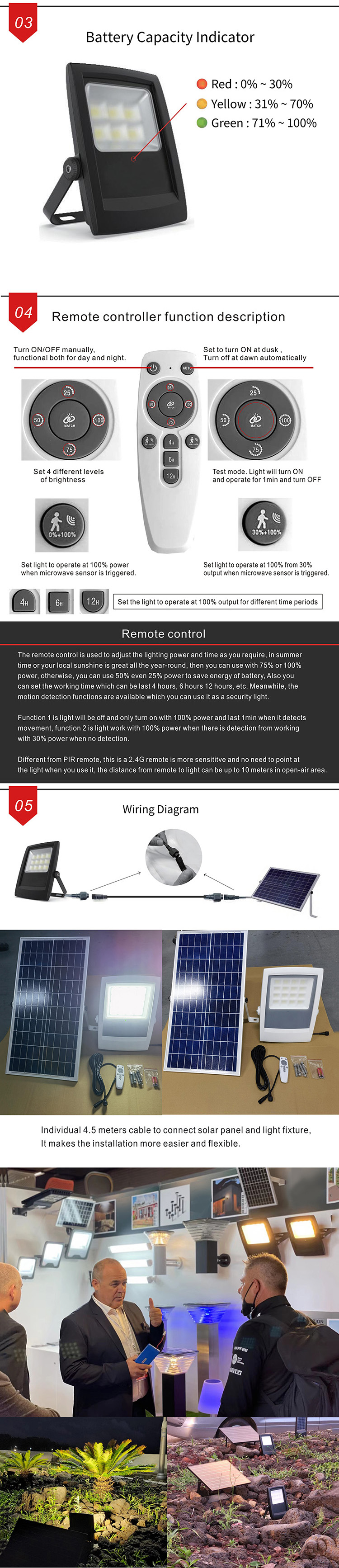 Outdoor Reflector Lighting Remote Control IP65 LED Solar Flood Light