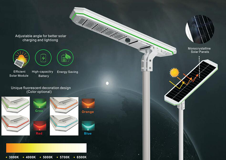  integrated solar street lamp