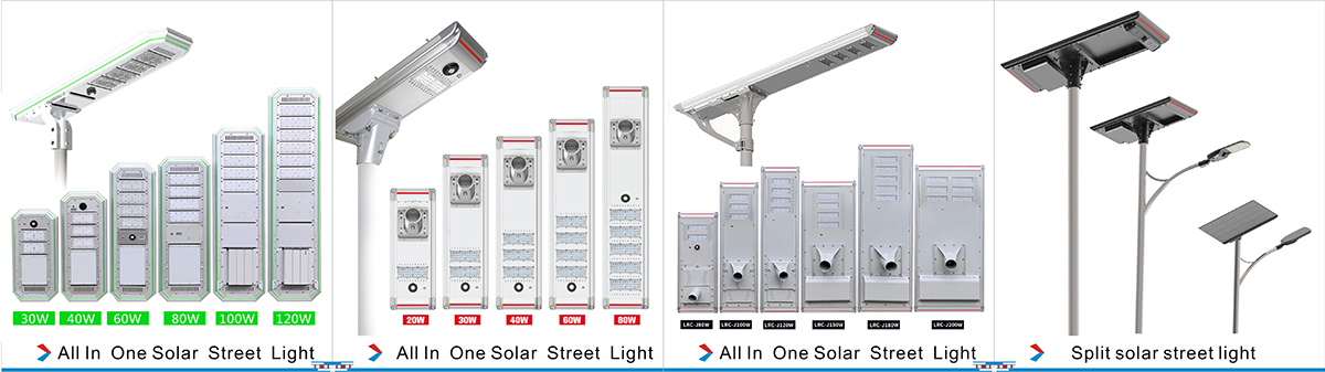 Integrated solar energy systems
