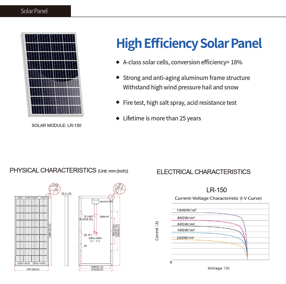 Solar Street Lamp Intelligent Controller