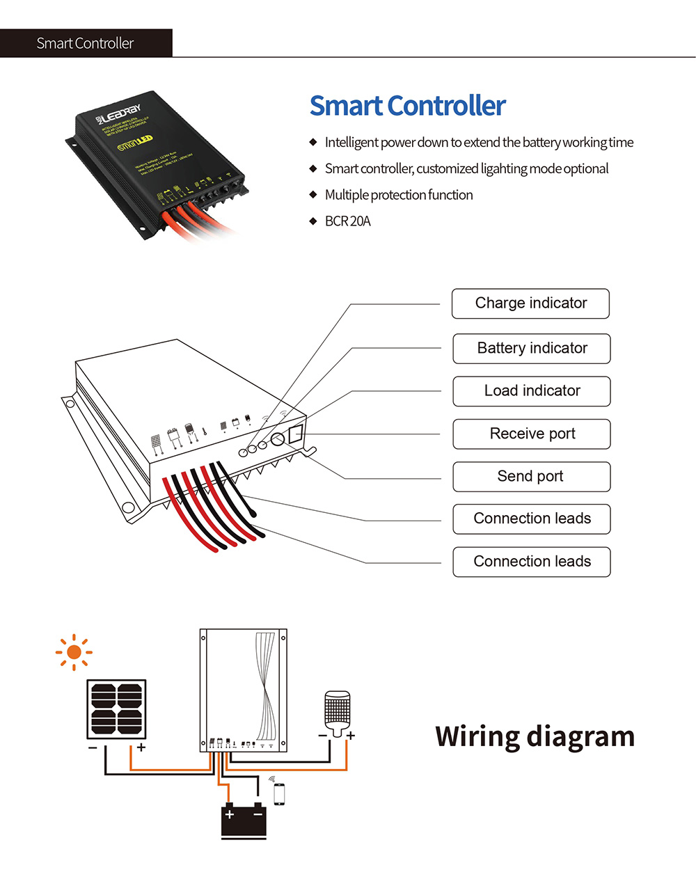 Solar Street Lamp Intelligent Controller