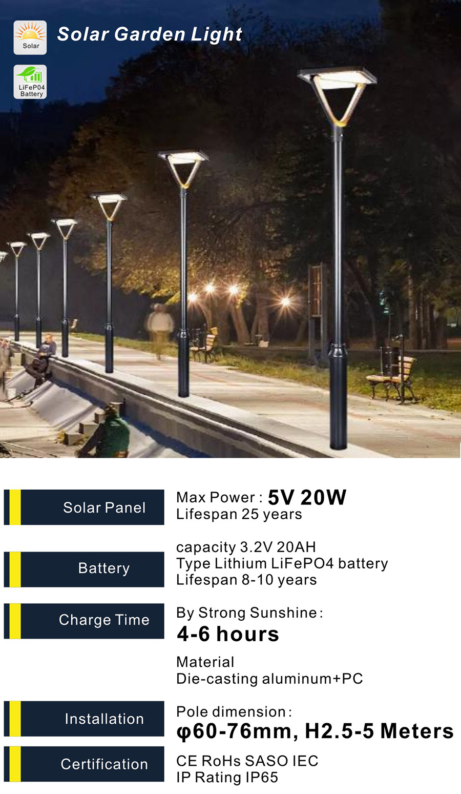 Aluminum All In One UFO LED Solar Street Light