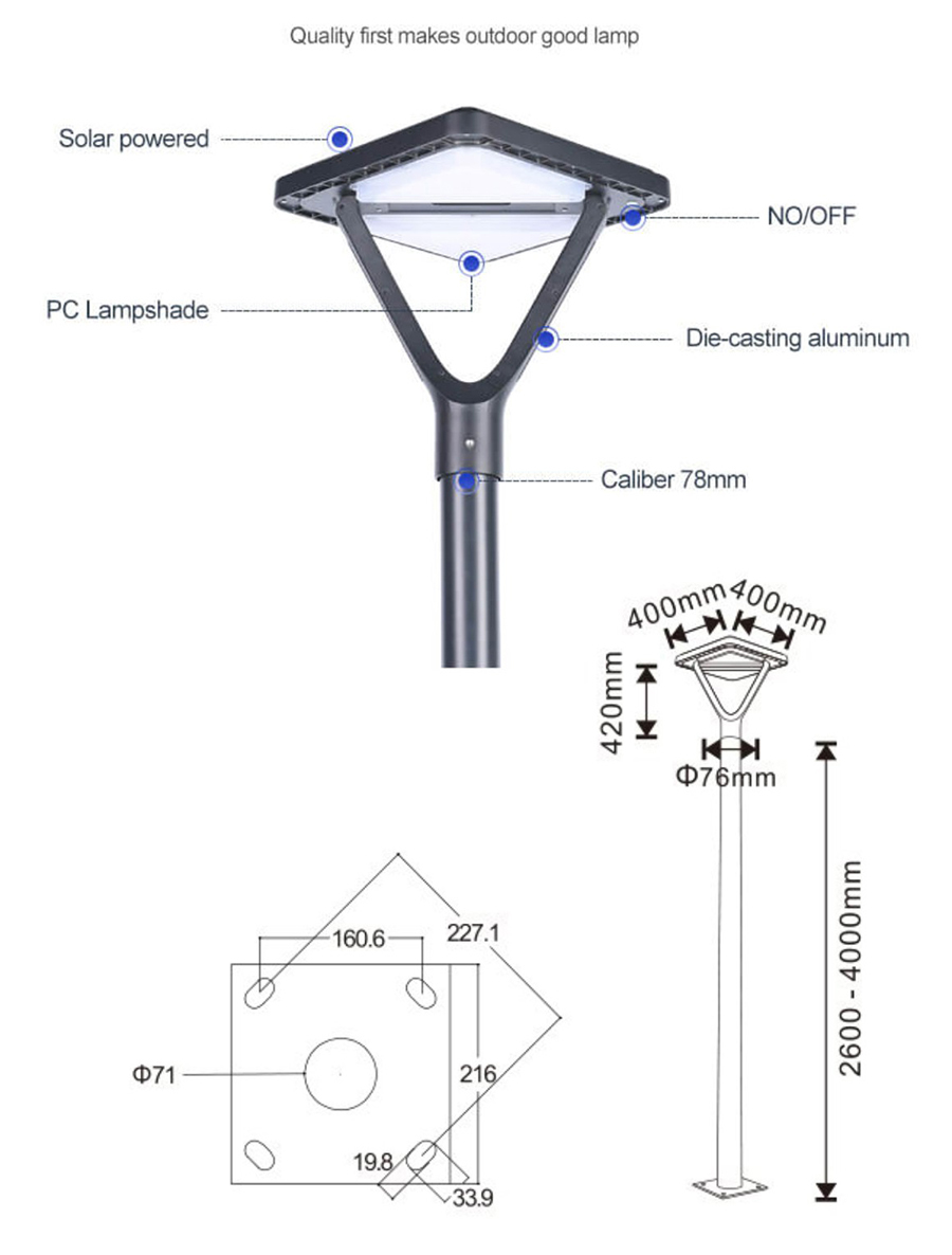 Aluminum All In One UFO LED Solar Street Light