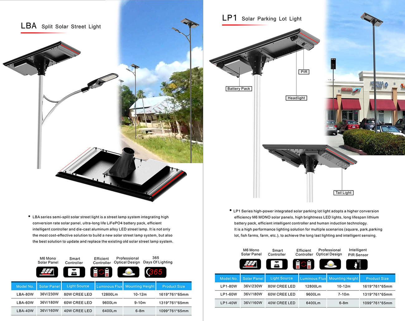 Solar street lamp manufacturers