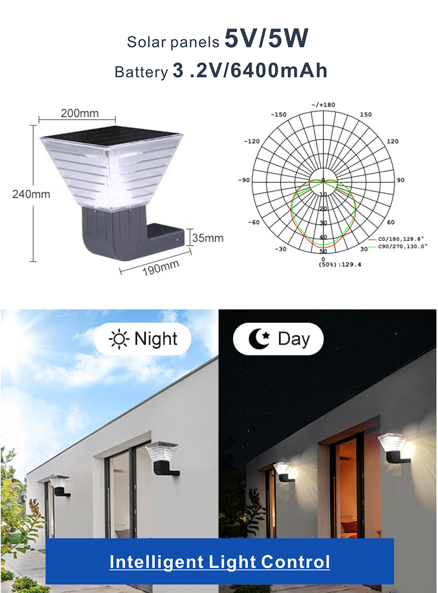 Led Solar Wall Light