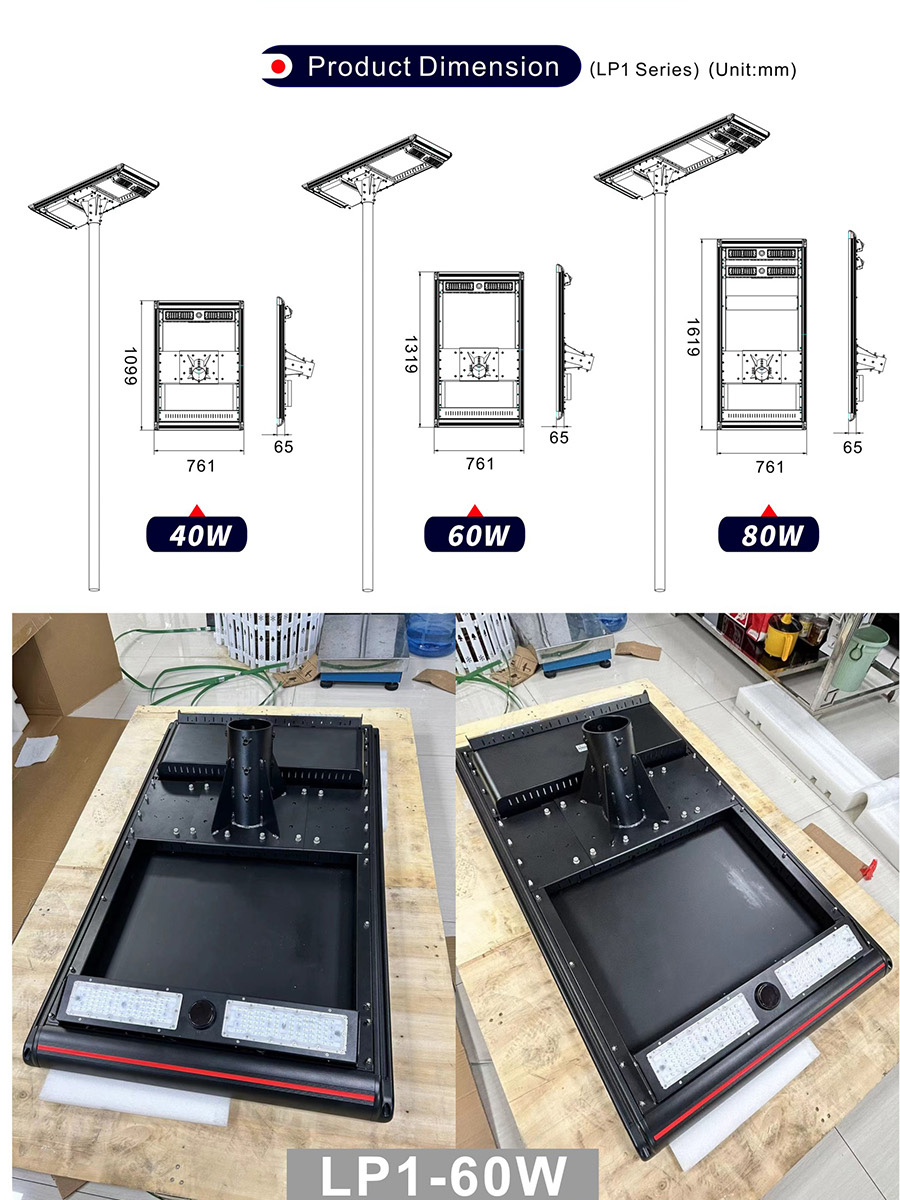 Solar Parking Lot Ligh