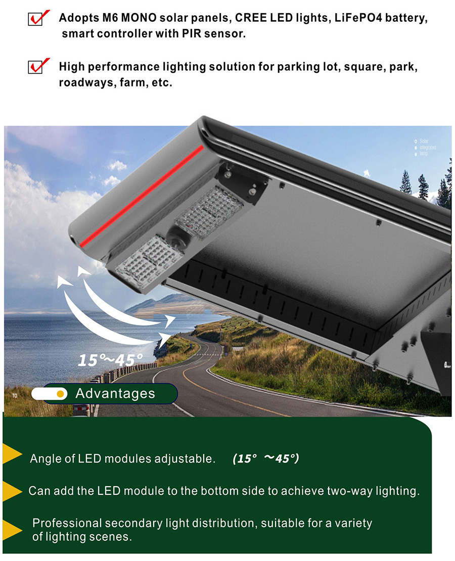 Solar-Parking-Lot-Light-Manufacturer
