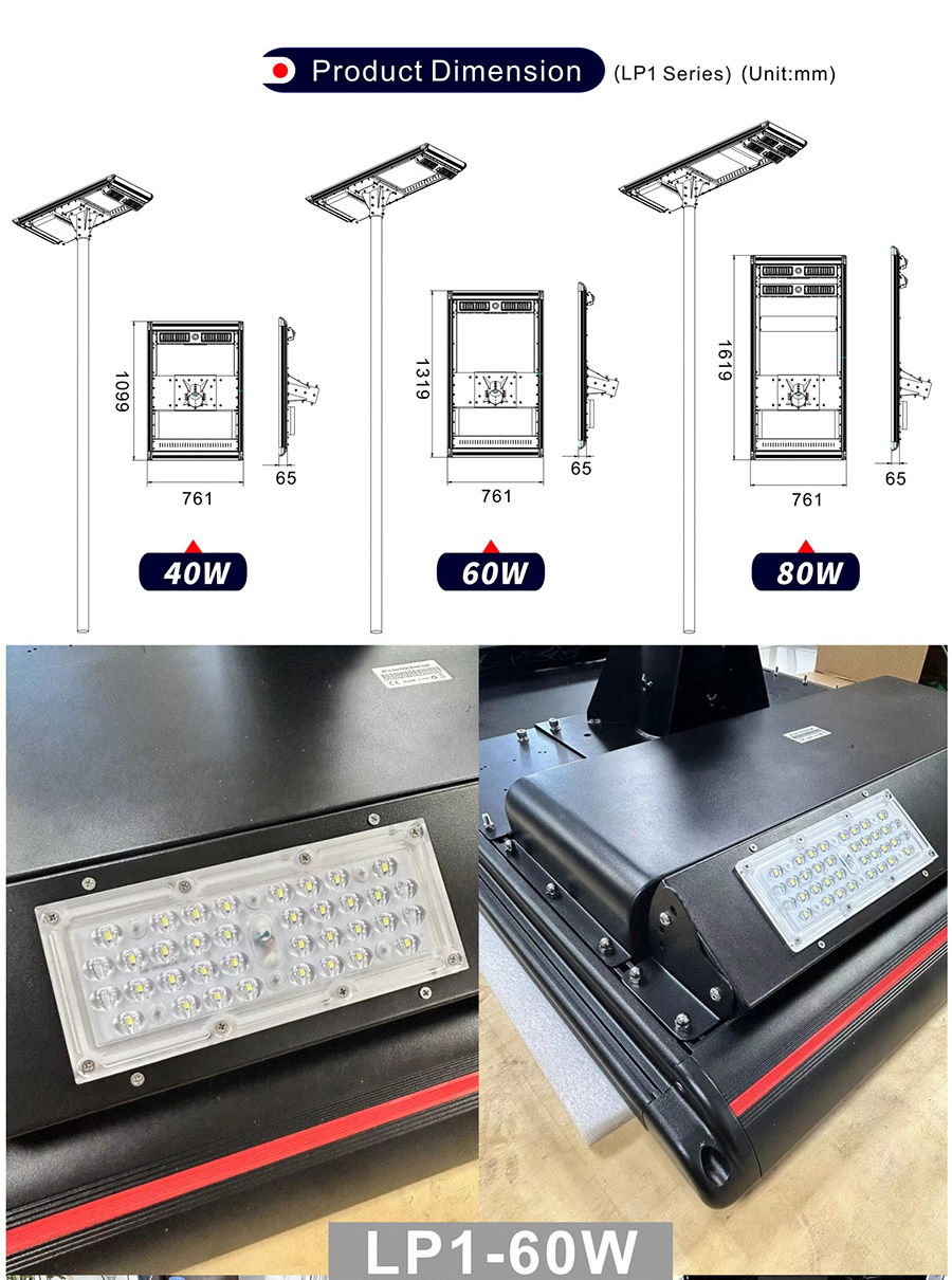 Solar-Parking-Lot-Light-Manufacturer