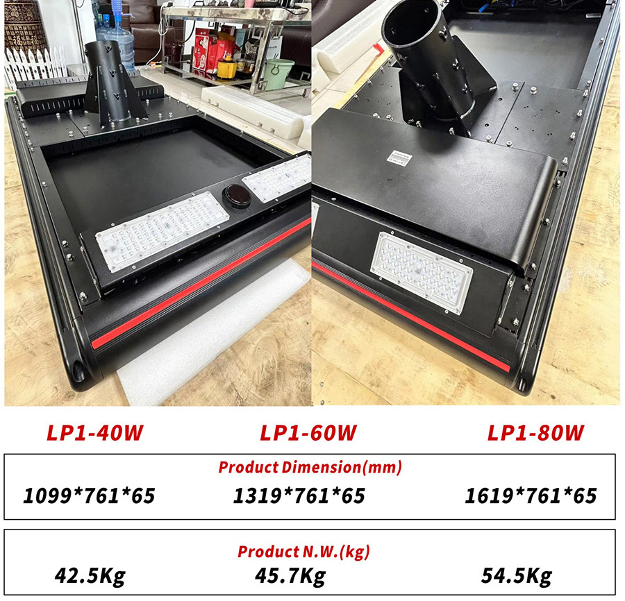 Solar-Parking-Lot-Light-Manufacturer