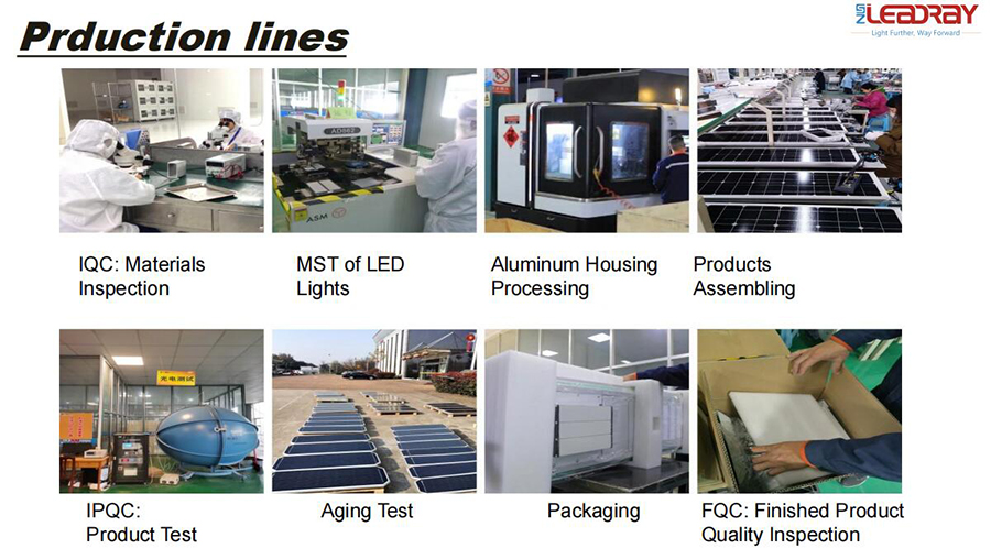  manufacturing and sales of solar LED