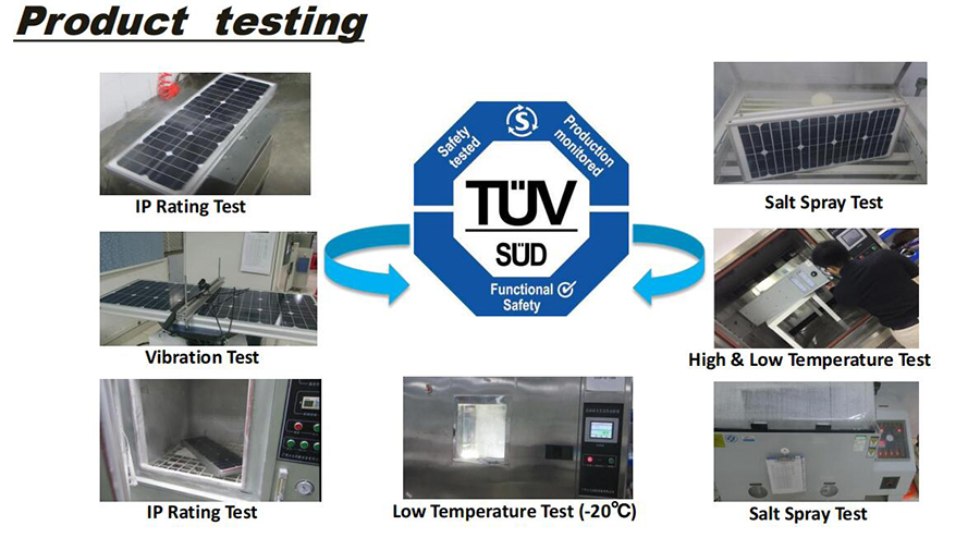 IES test report