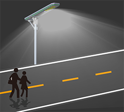 solar street lights based on actual needs 