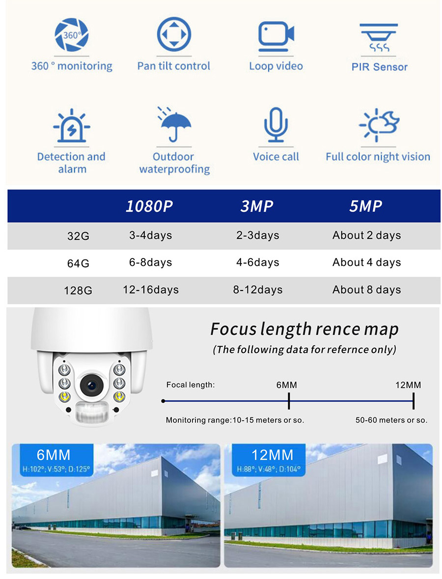 PTZ Security Dome Camera Wireless Outdoor CCTV Camera