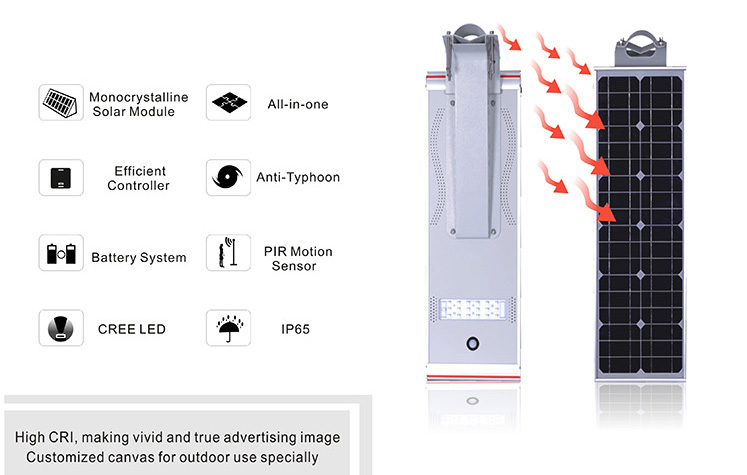 Integrated Solar Street Light With Light box