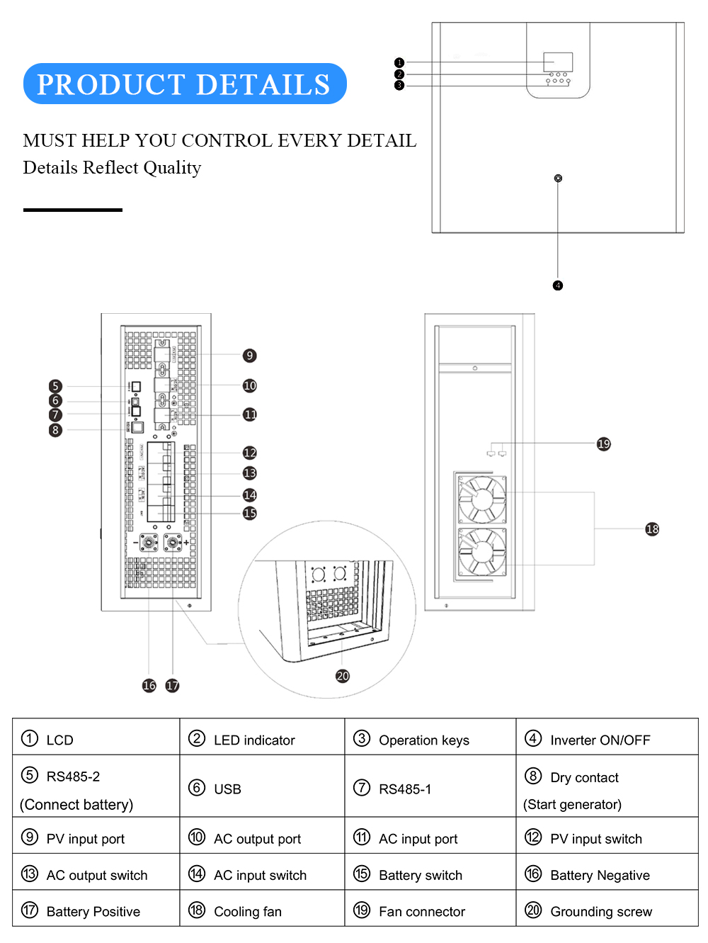 Solar Storage Battery Energy Storage