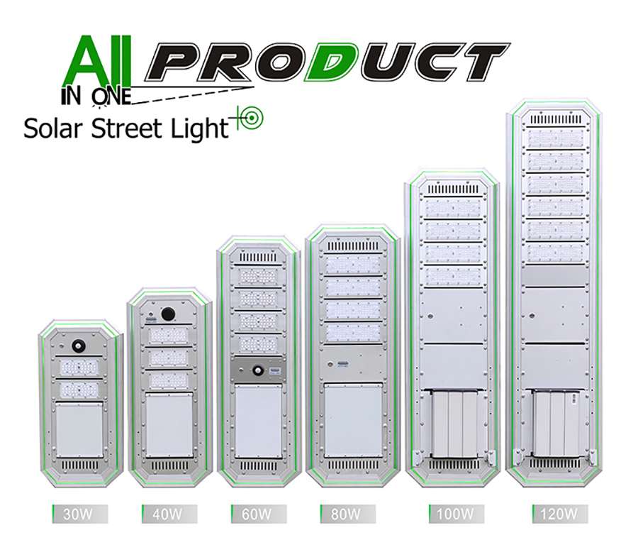 Solar Led Street Light