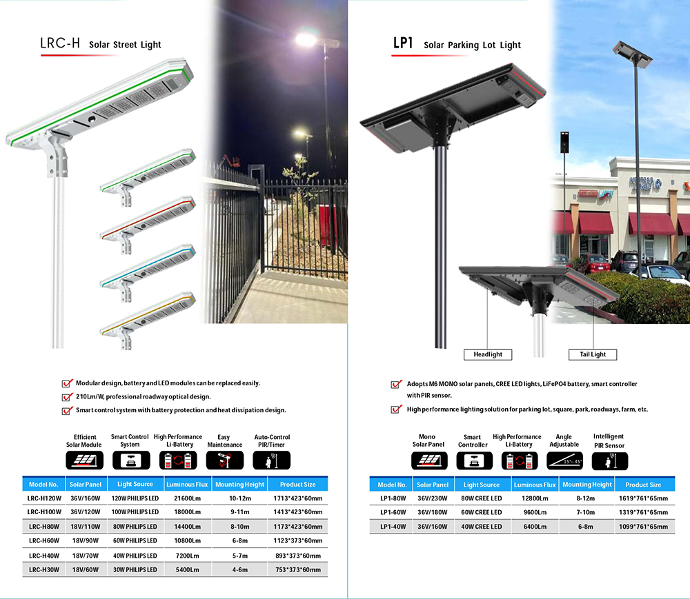 LEADRAY SOLAR STREET LIGHT