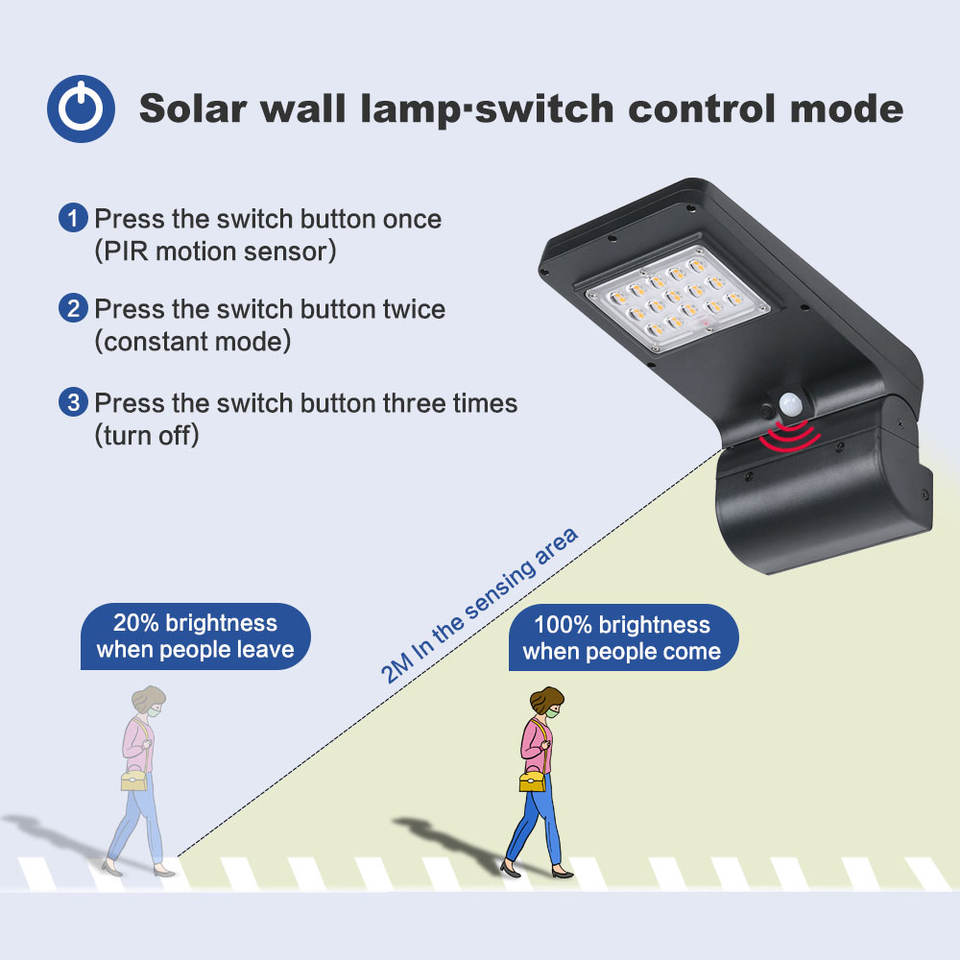 Led Solar Wall Light