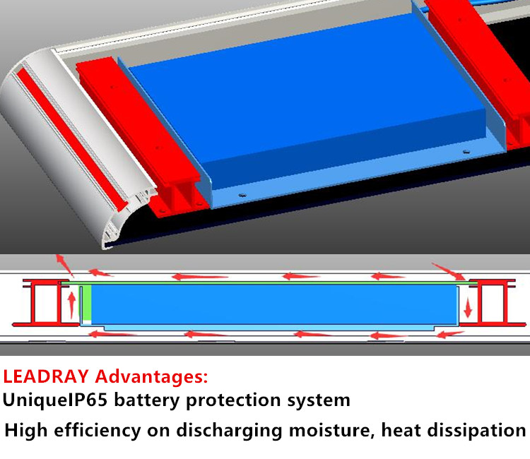 LiFePO4 battery's perfect high temperature performance