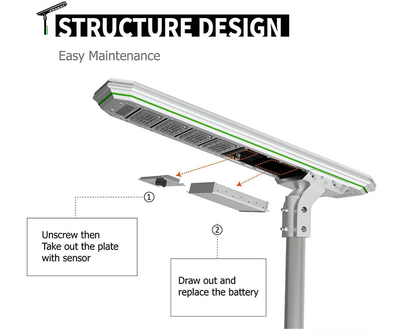 Installation method of solar street lights