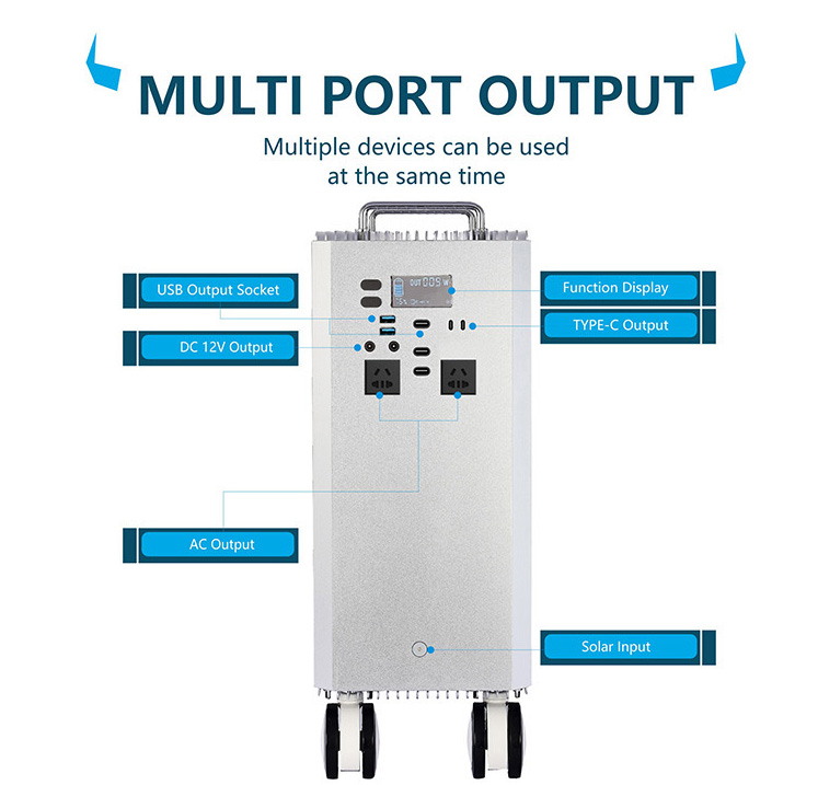 Variable Rugulated Mobile Dc Power Supply