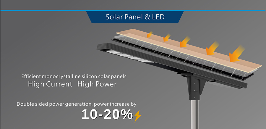  LED Solar Street Light