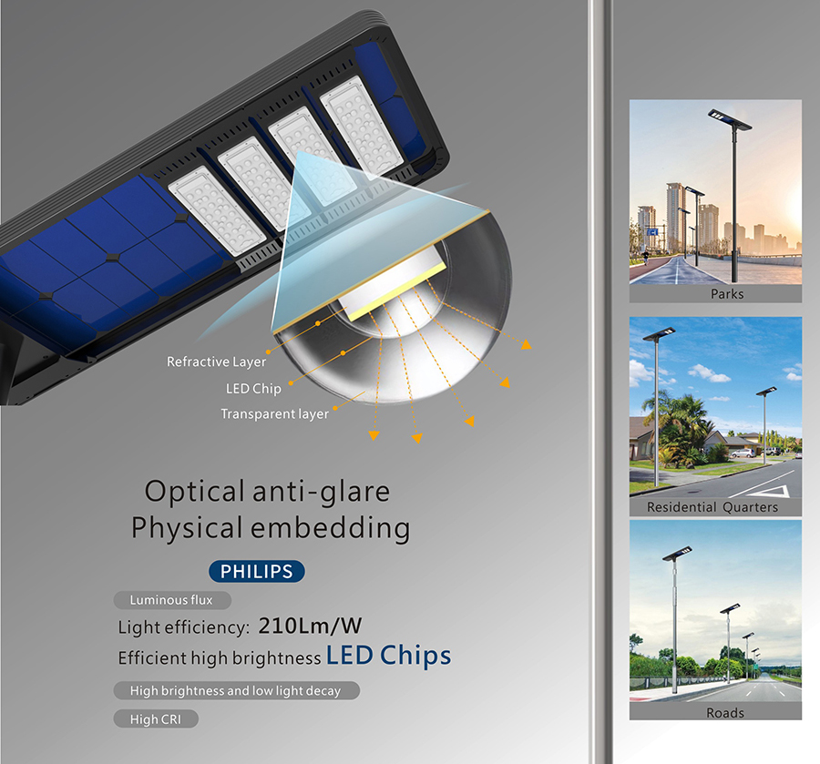  LED Solar Street Light