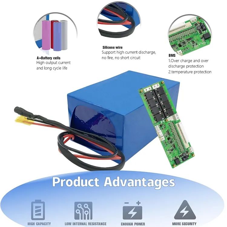 The ebike battery pack embedded support module