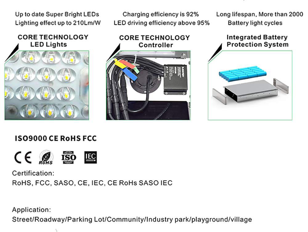  high capacity LiFePO4 lithium battery